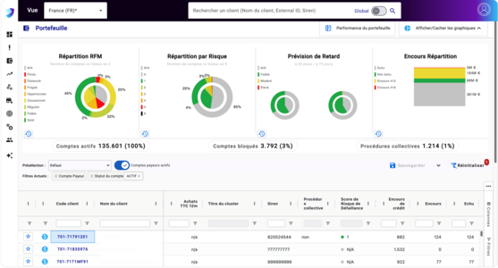 Intégration API native